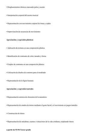 • Desplazamientos rítmicos marcando pulso y acento
• Interpretación corporal del acento musical
• Representación con movimiento corporal de rimas y coplas
• Improvisación de secuencias de movimientos
Apreciación y expresión plásticas
• Aplicación de texturas en una composición plástica
• ldentificación de contrastes de color, tamaño y forma
• Empleo de contrastes en una composición plástica
• Utilización de diseños de contomo para el modelado
• Representación de la figura humana
Apreciación y expresión teatrales
• Representación anímica de elementos de la naturaleza
• Representación de estados de ánimo mediante el gesto facial y el movimiento en juegos teatrales
• Construcción de títeres
• Representación de anécdotas, cuentos o situaciones de la vida cotidiana, empleando títeres
a partir de 93-94 Tercer grado
 