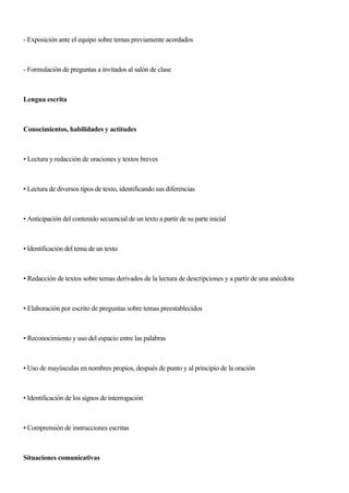 - Exposición ante el equipo sobre temas previamente acordados
- Formulación de preguntas a invitados al salón de clase
Lengua escrita
Conocimientos, habilidades y actitudes
• Lectura y redacción de oraciones y textos breves
• Lectura de diversos tipos de texto, identificando sus diferencias
• Anticipación del contenido secuencial de un texto a partir de su parte inicial
• ldentificación del tema de un texto
• Redacción de textos sobre temas derivados de la lectura de descripciones y a partir de una anécdota
• Elaboración por escrito de preguntas sobre temas preestablecidos
• Reconocimiento y uso del espacio entre las palabras
• Uso de mayúsculas en nombres propios, después de punto y al principio de la oración
• Identificación de los signos de interrogación
• Comprensión de instrucciones escritas
Situaciones comunicativas
 