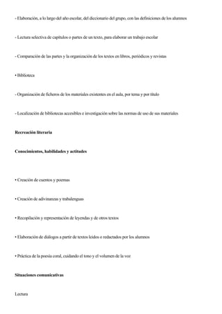 - Elaboración, a lo largo del año escolar, del diccionario del grupo, con las definiciones de los alumnos
- Lectura selectiva de capítulos o partes de un texto, para elaborar un trabajo escolar
- Comparación de las partes y la organización de los textos en libros, periódicos y revistas
• Biblioteca
- Organización de ficheros de los materiales existentes en el aula, por tema y por título
- Localización de bibliotecas accesibles e investigación sobre las normas de uso de sus materiales
Recreación literaria
Conocimientos, habilidades y actitudes
• Creación de cuentos y poemas
• Creación de adivinanzas y trabalenguas
• Recopilación y representación de leyendas y de otros textos
• Elaboración de diálogos a partir de textos leidos o redactados por los alumnos
• Práctica de la poesía coral, cuidando el tono y el volumen de la voz
Situaciones comunicativas
Lectura
 
