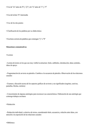 • Uso de "m" antes de,"b" y "p"' y de "n" antes de "v" y "f"
• Uso de la letra "h" intermedia
• Uso de los dos puntos
• Clasificación de las palabras por su sílaba tónica
• Escritura correcta de palabras que contengan "y" o "ll"
Situaciones comunicativas
• Lectura
- Lectura de textos en los que sea muy visible la estructura: título, subtítulos, introducción, ideas centrales,
ideas de apoyo
- Fragmentación de un texto en párrafos. Cambios a la secuencia de párrafos. Observación de las relaciones
causales
- Examen y discusión acerca de los aspectos gráficos de un texto y sus significados (negritas, cursivas,
pantallas, flechas, etcétera)
- Conocimiento de algunas antologías para reconocer sus características. Elaboración de una antología que
contenga trabajos escolares
• Redacción
- Redacción individual y colectiva de textos, considerando título, secuencia y relación entre ideas, con
atención a la exposición de las relaciones causales
• Biblioteca
 
