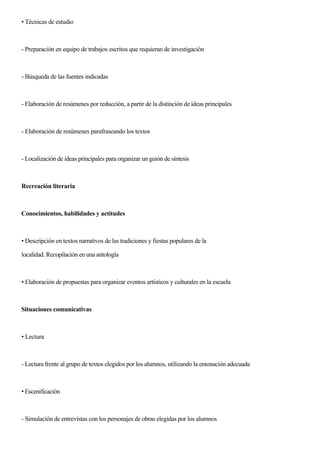 • Técnicas de estudio
- Preparación en equipo de trabajos escritos que requieran de investigación
- Búsqueda de las fuentes indicadas
- Elaboración de resúmenes por reducción, a partir de la distinción de ideas principales
- Elaboración de resúmenes parafraseando los textos
- Localización de ideas principales para organizar un guión de síntesis
Recreación literaria
Conocimientos, habilidades y actitudes
• Descripción en textos narrativos de las tradiciones y fiestas populares de la
localidad. Recopilación en una antología
• Elaboración de propuestas para organizar eventos artísticos y culturales en la escuela
Situaciones comunicativas
• Lectura
- Lectura frente al grupo de textos elegidos por los alumnos, utilizando la entonación adecuada
• Escenificación
- Simulación de entrevistas con los personajes de obras elegidas por los alumnos
 