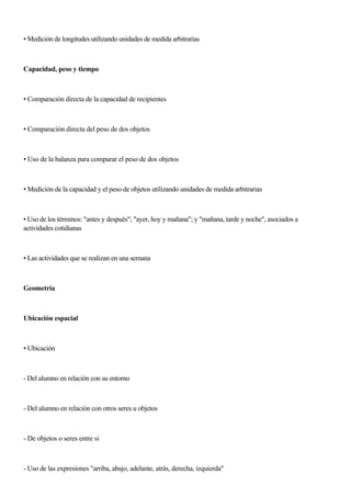 • Medición de longitudes utilizando unidades de medida arbitrarias
Capacidad, peso y tiempo
• Comparación directa de la capacidad de recipientes
• Comparación directa del peso de dos objetos
• Uso de la balanza para comparar el peso de dos objetos
• Medición de la capacidad y el peso de objetos utilizando unidades de medida arbitrarias
• Uso de los términos: "antes y después"; "ayer, hoy y mañana"; y "mañana, tarde y noche", asociados a
actividades cotidianas
• Las actividades que se realizan en una semana
Geometría
Ubicación espacial
• Ubicación
- Del alumno en relación con su entorno
- Del alumno en relación con otros seres u objetos
- De objetos o seres entre si
- Uso de las expresiones "arriba, abajo, adelante, atrás, derecha, izquierda"
 