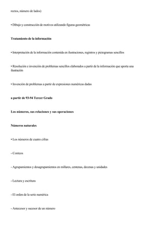 rectos, número de lados)
• Dibujo y construcción de motivos utilizando figuras geométricas
Tratamiento de la información
• Interpretación de la información contenida en ilustraciones, registros y pictogramas sencillos
• Resolución e invención de problemas sencillos elaborados a partir de la información que aporta una
ilustración
• Invención de problemas a partir de expresiones numéricas dadas
a partir de 93-94 Tercer Grado
Los números, sus relaciones y sus operaciones
Números naturales
• Los números de cuatro cifras
- Conteos
- Agrupamientos y desagrupamientos en millares, centenas, decenas y unidades
- Lectura y escritura
- El orden de la serie numérica
- Antecesor y sucesor de un número
 