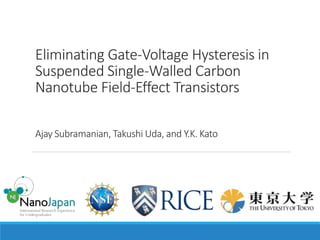 Eliminating Gate-Voltage Hysteresis in
Suspended Single-Walled Carbon
Nanotube Field-Effect Transistors
Ajay Subramanian, Takushi Uda, and Y.K. Kato
 