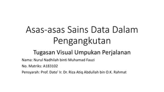 Asas-asas Sains Data Dalam
Pengangkutan
Tugasan Visual Umpukan Perjalanan
Nama: Nurul Nadhilah binti Muhamad Fauzi
No. Matriks: A183102
Pensyarah: Prof. Dato’ Ir. Dr. Riza Atiq Abdullah bin O.K. Rahmat
 