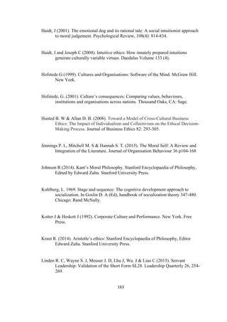 163	
Haidt, J (2001). The emotional dog and its rational tale: A social intuitionist approach
to moral judgement. Psychological Review, 108(4): 814-834.
Haidt, J and Joseph C (2004). Intuitive ethics: How innately prepared intuitions
generate culturally variable virtues. Daedalus Volume 133 (4).
Hofstede G (1999). Cultures and Organisations: Software of the Mind. McGraw Hill.
New York.
Hofstede, G. (2001). Culture’s consequences: Comparing values, behaviours,
institutions and organisations across nations. Thousand Oaks, CA: Sage.
Husted B. W & Allan D. B. (2008). Toward a Model of Cross-Cultural Business
Ethics: The Impact of Individualism and Collectivism on the Ethical Decision-
Making Process. Journal of Business Ethics 82: 293-305.
Jennings P. L, Mitchell M. S & Hannah S. T. (2015). The Moral Self: A Review and
Integration of the Literature. Journal of Organisation Behaviour 36 p104-168
Johnson R (2014). Kant’s Moral Philosophy. Stanford Encyclopaedia of Philosophy,
Edited by Edward Zalta. Stanford University Press.
Kohlberg, L. 1969. Stage and sequence: The cognitive development approach to
socialization. In Goslin D. A (Ed), handbook of socialization theory 347-480.
Chicago. Rand McNally.
Kotter J & Heskett J (1992). Corporate Culture and Performance. New York. Free
Press.
Kraut R. (2014). Aristotle’s ethics: Stanford Encyclopaedia of Philosophy, Editor
Edward Zalta. Stanford University Press.
Linden R. C, Wayne S. J, Meuser J. D, Lhu J, Wu. J & Liao C (2015). Servant
Leadership: Validation of the Short Form SL28. Leadership Quarterly 26, 254-
269.
 