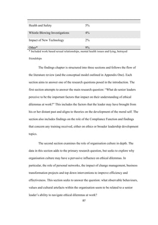 87	
Health and Safety 5%
Whistle Blowing Investigations 4%
Impact of New Technology 2%
Other* 9%
*	Included work based sexual relationships, mental health issues and lying, betrayed
friendships
The findings chapter is structured into three sections and follows the flow of
the literature review (and the conceptual model outlined in Appendix One). Each
section aims to answer one of the research questions posed in the introduction. The
first section attempts to answer the main research question: “What do senior leaders
perceive to be the important factors that impact on their understanding of ethical
dilemmas at work?” This includes the factors that the leader may have brought from
his or her distant past and aligns to theories on the development of the moral self. The
section also includes findings on the role of the Compliance Function and findings
that concern any training received, either on ethics or broader leadership development
topics.
The second section examines the role of organisation culture in depth. The
data in this section adds to the primary research question, but seeks to explore why
organisation culture may have a pervasive influence on ethical dilemmas. In
particular, the role of personal networks, the impact of change management, business
transformation projects and top down interventions to improve efficiency and
effectiveness. This section seeks to answer the question: what observable behaviours,
values and cultural artefacts within the organisation seem to be related to a senior
leader’s ability to navigate ethical dilemmas at work?
 