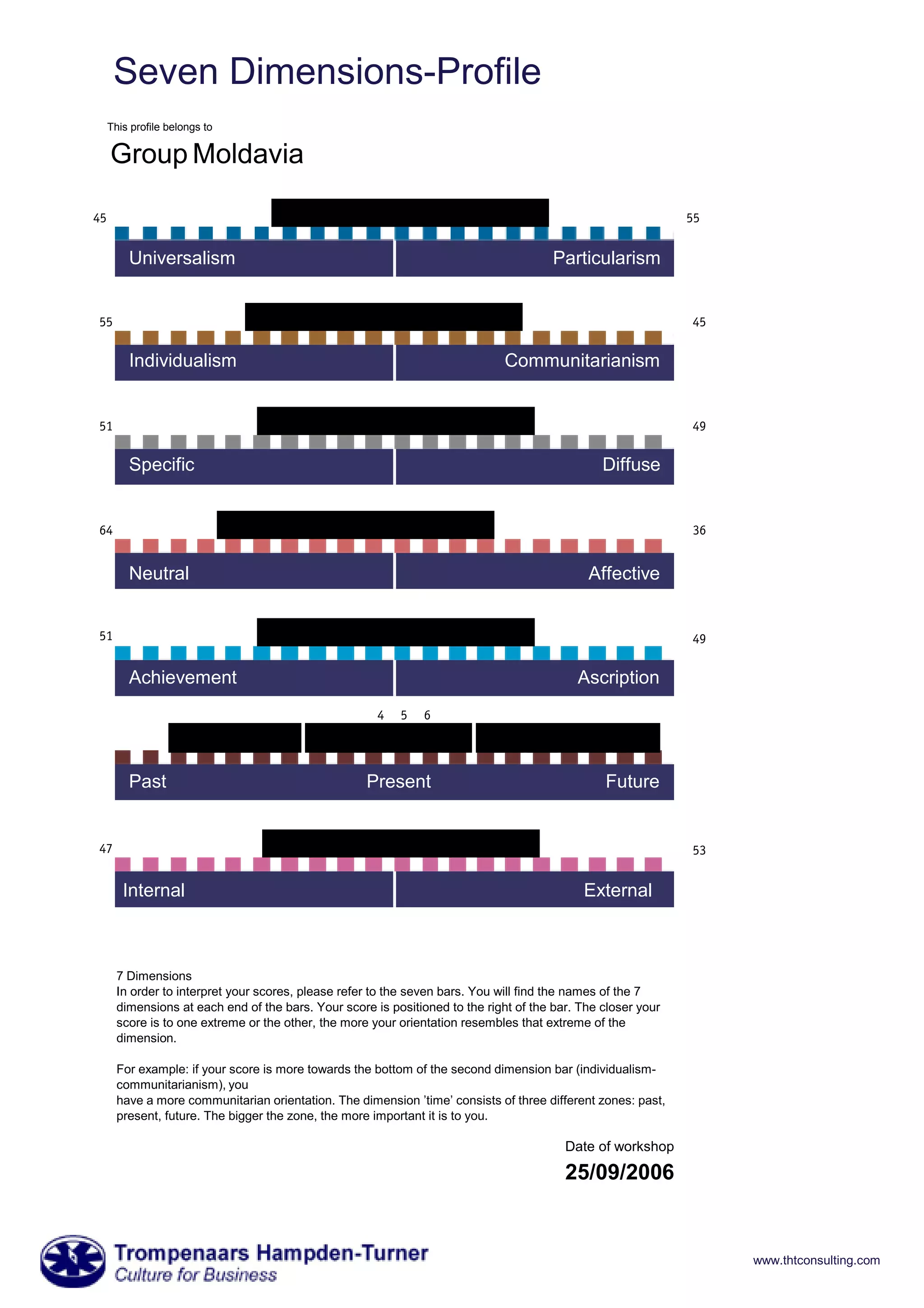 !
" # $ % & ' !
$ % & ( $ % ) "
# " $
%
* " ' $ $ +
,#"
% ) - - . * #
# % ) $(( . # " %
'''% (%
' /
) $ (