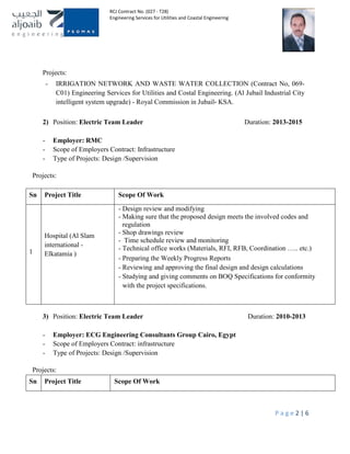 RCJ Contract No. (027 - T28)
Engineering Services for Utilities and Coastal Engineering
P a g e 2 | 6
Projects:
- IRRIGATION NETWORK AND WASTE WATER COLLECTION (Contract No, 069-
C01) Engineering Services for Utilities and Costal Engineering. (Al Jubail Industrial City
intelligent system upgrade) - Royal Commission in Jubail، KSA.
2) Position: Electric Team Leader Duration: 2013-2015
- Employer: RMC
- Scope of Employers Contract: Infrastructure
- Type of Projects: Design /Supervision
Projects:
Sn Project Title Scope Of Work
1
Hospital (Al Slam
international -
Elkatamia )
- Design review and modifying
- Making sure that the proposed design meets the involved codes and
regulation
- Shop drawings review
- Time schedule review and monitoring
- Technical office works (Materials, RFI, RFB, Coordination ….. etc.)
- Preparing the Weekly Progress Reports
- Reviewing and approving the final design and design calculations
- Studying and giving comments on BOQ Specifications for conformity
with the project specifications.
3) Position: Electric Team Leader Duration: 2010-2013
- Employer: ECG Engineering Consultants Group Cairo, Egypt
- Scope of Employers Contract: infrastructure
- Type of Projects: Design /Supervision
Projects:
Sn Project Title Scope Of Work
 