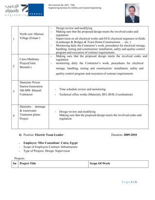 RCJ Contract No. (027 - T28)
Engineering Services for Utilities and Coastal Engineering
P a g e 3 | 6
1
North cost -Marrasi
Village (Emaar )
- Design review and modifying
- Making sure that the proposed design meets the involved codes and
regulation
- Supervision on all electrical works and ECG electrical engineers in fields
(Landscape & Bridges & Town Home Constructions … etc. )
- Monitoring daily the Contractor’s work, procedures for electrical storage,
handling, testing and construction/ installation, safety and quality control
program and execution of contract requirements.
2
Cairo-Madinaty
Project(Talat
Mostafa )
- Making sure that the proposed design meets the involved codes and
regulation
- monitoring daily the Contractor’s work, procedures for electrical
storage, handling, testing and construction/ installation, safety and
quality control program and execution of contract requirements
3
Damietta–Power
Station Generation
500 MW–Kharafi
Contractor
- Time schedule review and monitoring
- Technical office works (Materials, RFI, RFB, Coordination)
4
Damietta - drainage
& wastewater
Treatment plants
Project
- Design review and modifying
Making sure that the proposed design meets the involved codes and
regulation
4) Position: Electric Team Leader Duration: 2009-2010
- Employer: Misr Consultant Cairo, Egypt
- Scope of Employers Contract: Infrastructure
- Type of Projects: Design /Supervision
Projects:
Sn Project Title Scope Of Work
 