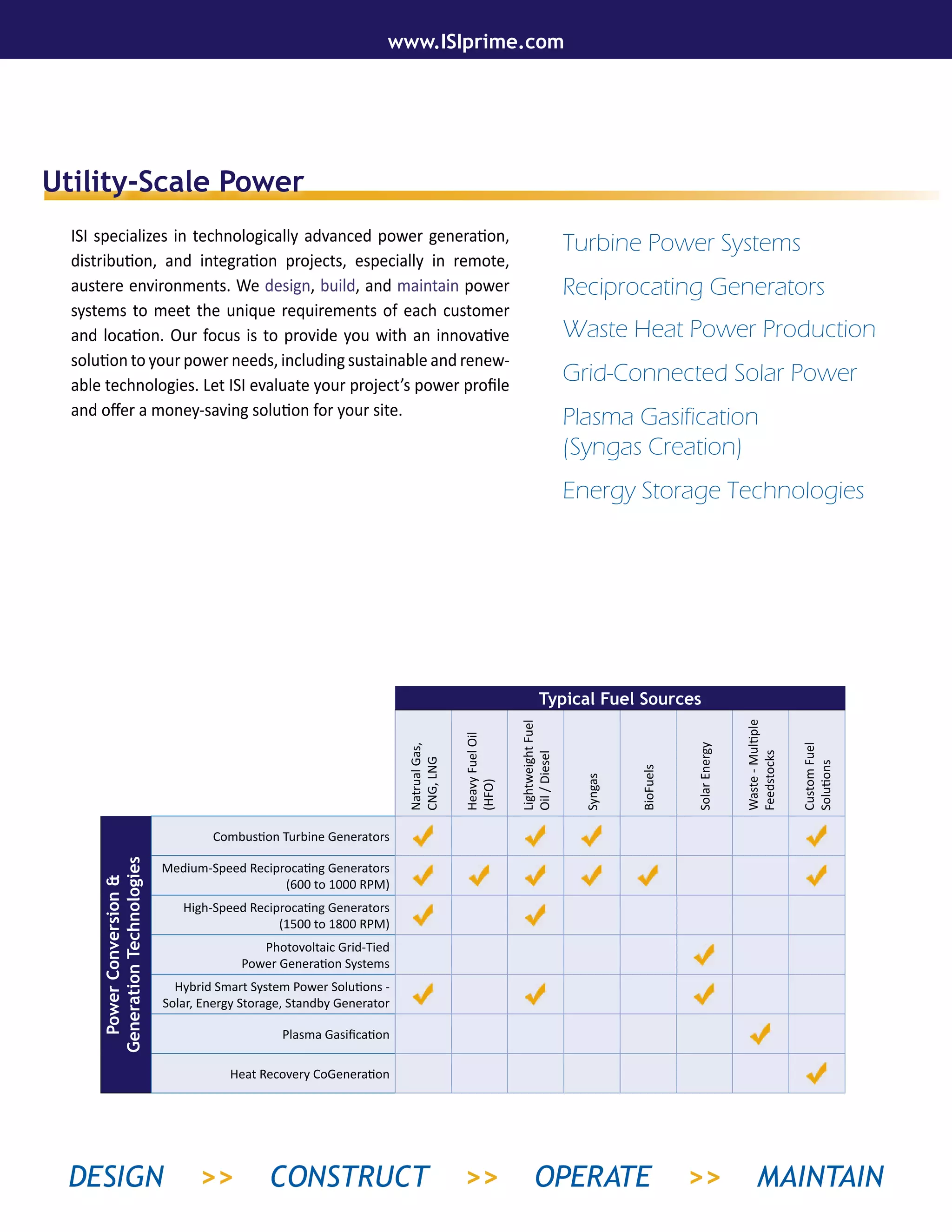 Typical Fuel Sources
NatrualGas,
CNG,LNG
HeavyFuelOil
(HFO)
LightweightFuel
Oil/Diesel
Syngas
BioFuels
SolarEnergy
Waste-Multiple
Feedstocks
CustomFuel
Solutions
PowerConversion&
GenerationTechnologies
Combustion Turbine Generators
Medium-Speed Reciprocating Generators
(600 to 1000 RPM)
High-Speed Reciprocating Generators
(1500 to 1800 RPM)
Photovoltaic Grid-Tied
Power Generation Systems
Hybrid Smart System Power Solutions -
Solar, Energy Storage, Standby Generator
Plasma Gasification
Heat Recovery CoGeneration
Utility-Scale Power
ISI specializes in technologically advanced power generation,
distribution, and integration projects, especially in remote,
austere environments. We design, build, and maintain power
systems to meet the unique requirements of each customer
and location. Our focus is to provide you with an innovative
solution to your power needs, including sustainable and renew-
able technologies. Let ISI evaluate your project’s power profile
and offer a money-saving solution for your site.
Turbine Power Systems
Reciprocating Generators
Waste Heat Power Production
Grid-Connected Solar Power
Plasma Gasification
(Syngas Creation)
Energy Storage Technologies
www.ISIprime.com
DESIGN >> CONSTRUCT >> OPERATE >> MAINTAIN
 