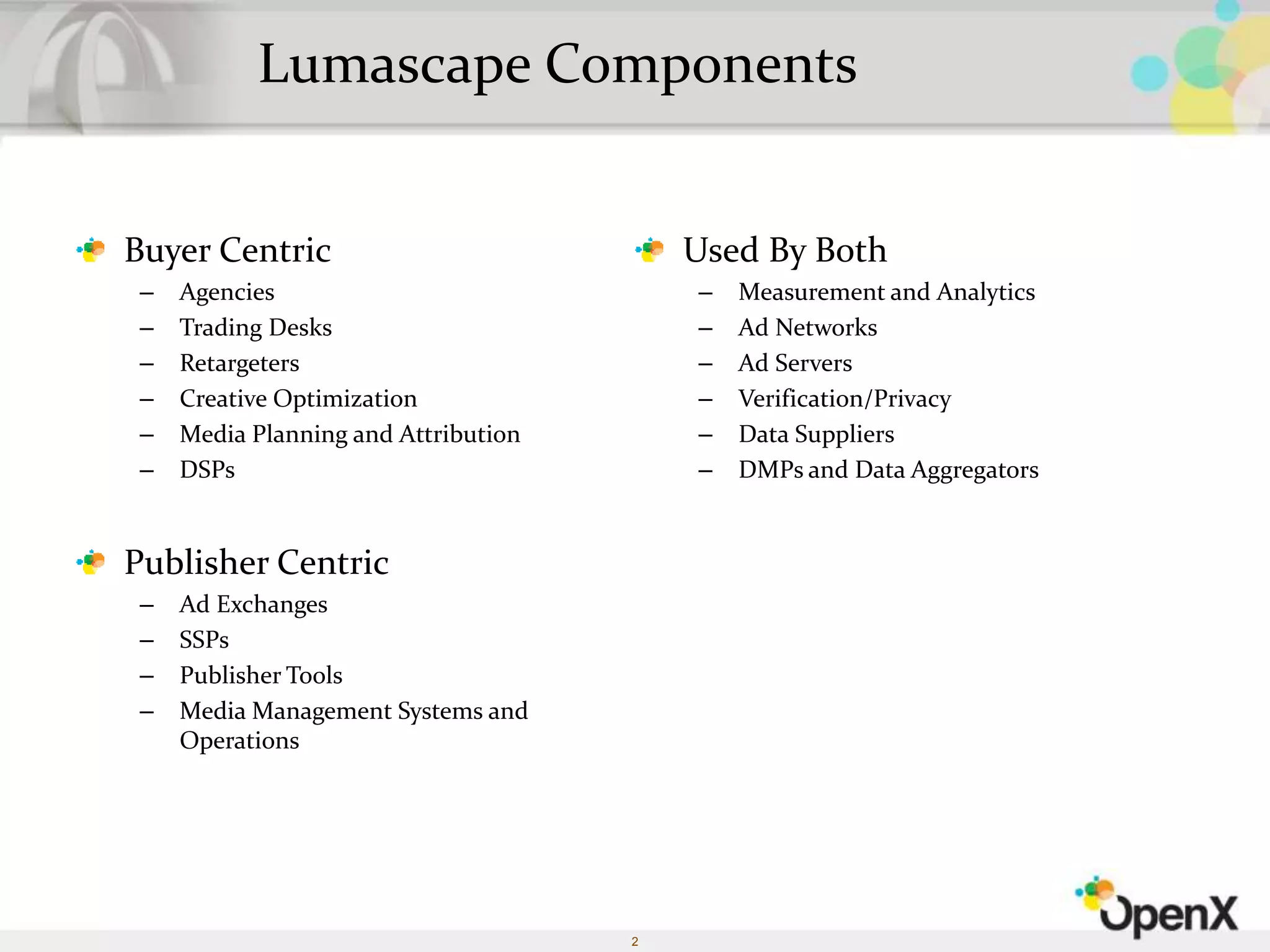 Ad Display Lumascape | PPTX