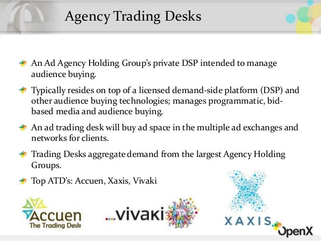 Ad Display Lumascape