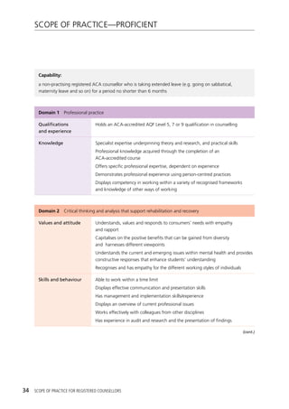ACA Scope of Practice for Registered Counsellors 2016 | PDF