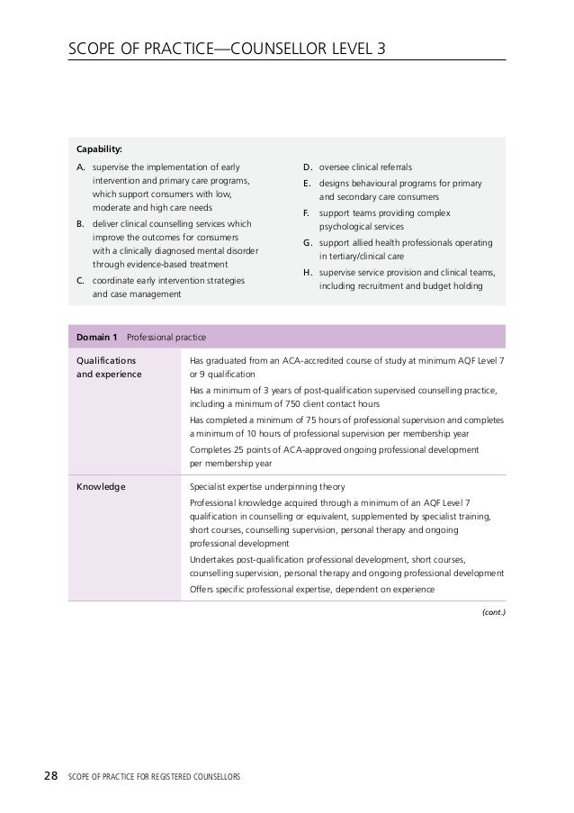 ACA Scope of Practice for Registered Counsellors 2016