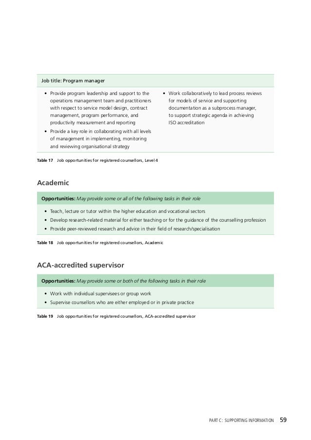 ACA Scope of Practice for Registered Counsellors 2016
