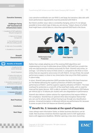 Transforming SAP Infrastructure With Game-Changing EMC XtremIO 19
START
Copyright © 2015 EMC Corporation. All rights reserved.
Published in the USA.
Executive Summary
Challenges facing
SAP functional and
infrastructure teams
1. Complexity of SAP application
lifecycle management
2. High cost of change
management
3. Poor performance and
difficulty enabling growth
4. High cost of recoverability
5. Roadblocks to innovation
XtremIO
Characteristics
Benefits of XtremIO
1. Simplify the SAP
system landscape
XtremIO Snapshots
2. Reduce the total cost
of ownership (TCO) of
non-production copies
3. Streamline management of
performance and growth
4. Boost recoverability while
minimizing costs
5. Innovate at the speed
of business
Best Practices
Conclusion
Next Steps
Less sensitive workloads can use RAID 5, and large, but sensitive, data sets with
lower performance requirements must be protected with RAID 6.
But there’s another issue: data is constantly changing, and so it’s not always
possible to know which type of data you are storing. Today’s choice of a RAID
level might leave critical data on a less-than-optimal RAID level in the future.
Performance And
Protection
Data Capacity
HAVE IT ALL AT ONCE:
DATA, CAPACITY, PERFORMANCE
AND PROTECTION
Rather than simply adopting one of the existing RAID algorithms and
implementing it on top of solid-state drives (SSDs), EMC built from scratch the
only new data-protection schema exclusively for flash. XtremIO only writes, on
average, 1.22 writes for every I/O that comes in, compared to the three or more
writes that are required to serve every I/O with RAID 6. On top of that, the overall
performance aspect is close to two times better than any of the RAID systems
in place today.
In short: XtremIO data protection (XDP) provides the Best AFA Data Protection
on The Market delivering the superior protection of RAID 6, the superior
performance of RAID 1, and the superior capacity utilization of RAID 5. The total
overhead for protection is a mere 8% of the total flash media, with no need for
reserved hot spare devices. XDP is able to sustains 2 simultaneous SSD failures
per X-Brick (Up to 16 failures per cluster) with zero degradation in performance.
XtremIO also delivers a better solution for organizations that require HIPAA or
PCI compliance. XtremIO has an optional inline data encryption feature that
you can use for all your data, without having to go through any classification
process. Universal encryption is delivered without any performance hit, because
it comes as part of the rich feature set XtremIO provides.
Benefit No. 5: Innovate at the speed of business
Users always want information faster, so better business decisions can be
made. New business initiatives therefore typically come to SAP application
teams with aggressive deadlines. Whether opening a new store, launching
 