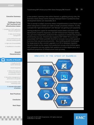 Transforming SAP Infrastructure With Game-Changing EMC XtremIO 20
START
Copyright © 2015 EMC Corporation. All rights reserved.
Published in the USA.
a new product, opening a new online channel, or updating pricing rules, the
business nearly always wants changes deployed faster in production than
development teams can reasonably do it.
This is normal in today’s economy where competitiveness is ever fiercer, and
where being first to market can make or break a business initiative. It’s why
concepts like “agile development” and “devops” are gaining such popularity.
Having production copies for development means better and faster code
development, break-fix responses, and SAP Enhancement Package testing.
You get more independent, production-like snapshots to initiate new projects
at extremely low cost. XtremIO also supports SAP HANA TDI so you can
consolidate SAP HANA and EMC XtremIO to innovate more at the speed of
business than was previously possible. Also, building parallel landscapes
for large projects like a version upgrade or an OS or database migration
become simpler as the copies from production occupy only minimal space,
and companies can now update their systems at a more regular pace, as a
significant proportion of infrastructure costs go away.
Better and
Faster Code
SAP Enhancement
Packages
Patch Testing
Production
Snapshots
Low Cost
Break-fix Responses
XtremIO for SAP
HANA TDI certification
SAP
HANA
TDI
INNOVATE AT THE SPEED OF BUSINESS
Executive Summary
Challenges facing
SAP functional and
infrastructure teams
1. Complexity of SAP application
lifecycle management
2. High cost of change
management
3. Poor performance and
difficulty enabling growth
4. High cost of recoverability
5. Roadblocks to innovation
XtremIO
Characteristics
Benefits of XtremIO
1. Simplify the SAP
system landscape
XtremIO Snapshots
2. Reduce the total cost
of ownership (TCO) of
non-production copies
3. Streamline management of
performance and growth
4. Boost recoverability while
minimizing costs
5. Innovate at the speed
of business
Best Practices
Conclusion
Next Steps
 