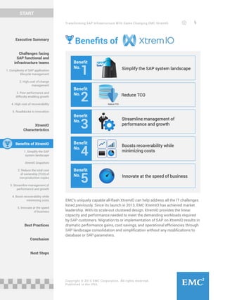Transforming SAP Infrastructure With Game-Changing EMC XtremIO 9
START
Copyright © 2015 EMC Corporation. All rights reserved.
Published in the USA.
Executive Summary
Challenges facing
SAP functional and
infrastructure teams
1. Complexity of SAP application
lifecycle management
2. High cost of change
management
3. Poor performance and
difficulty enabling growth
4. High cost of recoverability
5. Roadblocks to innovation
XtremIO
Characteristics
Benefits of XtremIO
1. Simplify the SAP
system landscape
XtremIO Snapshots
2. Reduce the total cost
of ownership (TCO) of
non-production copies
3. Streamline management of
performance and growth
4. Boost recoverability while
minimizing costs
5. Innovate at the speed
of business
Best Practices
Conclusion
Next Steps
Benefits of5 BENEFITS
Simplify the SAP system landscape
Benefit
No.
Benefit
No.
Benefit
No.
Benefit
No.
Benefit
No.
Reduce TCO
Reduce TCO
Boosts recoverability while
minimizing costs
Innovate at the speed of business
1
2
3
4
5
Streamline management of
performance and growth
EMC’s uniquely capable all-flash XtremIO can help address all the IT challenges
listed previously. Since its launch in 2013, EMC XtremIO has achieved market
leadership. With its scale-out clustered design, XtremIO provides the linear
capacity and performance needed to meet the demanding workloads required
by SAP customers. Migration to or implementation of SAP on XtremIO results in
dramatic performance gains, cost savings, and operational efficiencies through
SAP landscape consolidation and simplification without any modifications to
database or SAP parameters.
 