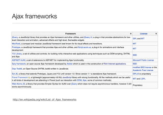 Ajax frameworks

http://en.wikipedia.org/wiki/List_of_Ajax_frameworks

 