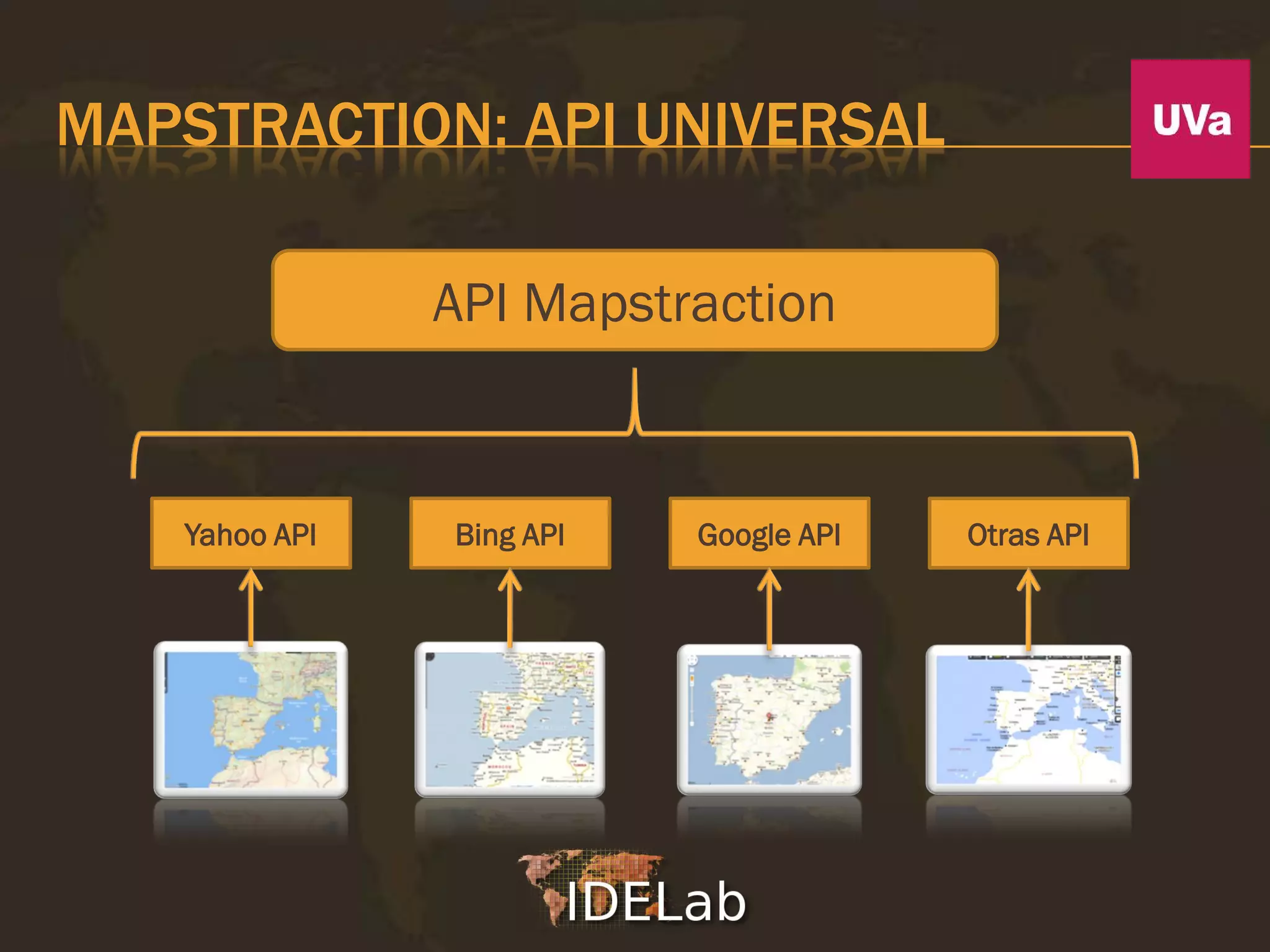 MAPSTRACTION: API UNIVERSAL

               API Mapstraction


   Yahoo API   Bing API   Google API   Otras API
 