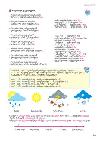 5 წაიკითხეთ დაკვირვებით.
– როდის არის პირველი იანვარი?
– პირველი იანვარი არის ზამთარ .
ში
– როდის არის სამი მარტი?
– სამი მარტი არის გაზაფხულ .
ზე
– როდის არის კონფერენცია?
– კონფერენცია არის ზაფხულ .
ში
– როდის არის კონცერტი?
– კონცერტი არის შემოდგომა .
ზე
– როდის არის კონცერტი?
– კონცერტი არის იანვარ .
ში
– როდის არის კონცერტი?
– კონცერტი არის თხუთმეტ იანვარ .
ს
– როდის არის კონფერენცია?
– კონფერენცია არის აპრილ .
ში
– როდის არის კონფერენცია?
–კონფერენცია არის ორ და სამ აპრილ .
ს
ზამთარში (← ზამთარი )
+ ში
ზაფხულში (← ზაფხული )
+ ში
გაზაფხულზე (← გაზაფხული )
+ ზე
შემოდგომაზე (← შემოდგომა )
+ ზე
იანვარში (← იანვარი )
+ ში
თებერვალში (← თებერვალი )
+ ში
მარტში (← მარტი )
+ ში
აპრილში (← აპრილი )
+ ში
მაისში (← მაისი )
+ ში
ივნისში (← ივნისი )
+ ში
ივლისში (← ივლისი )
+ ში
აგვისტოში (← აგვისტო )
+ ში
სექტემბერში (← სექტემბერი )
+ ში
ოქტომბერში (← ოქტომბერი )
+ ში
ნოემბერში (← ნოემბერი )
+ ში
დეკემბერში (← დეკემბერი )
+ ში
ორ / სამ / ოთხ / თერთმეტ / ჩვიდმეტ / ოცდასამ / ოცდაშვიდ / ოცდაათ ...
იანვარ / თებერვალ / მარტ / აპრილ / მაის / ივნის / ივლის / აგვისტო /
ს ს ს ს ს ს ს ს
სექტემბერ / ოქტომბერ / ნოემბერ / დეკემბერ
ს ს ს ს
( ...) იანვარს
ორ / სამ / თოთხმეტ / ოც (← იანვარი )
+ ს
თებერვალს (← თებერვალი )
( ...)
ორ / სამ / თოთხმეტ / ოც + ს
მარტს (← მარტი )
( ...)
ორ / სამ / თოთხმეტ / ოც + ს
აპრილს (← აპრილი )
( ...)
ორ / სამ / თოთხმეტ / ოც + ს
თოვს.
წვიმს. ქარი ქრის.
მზე ანათებს.
ზამთარში ცივა. თოვს და ქარი ქრის. ზამთარში
ყოველთვის ხშირად ზოგჯერ იშვიათად
წვიმს. ზამთარში არ ცხელა.
არასოდეს
ზაფხულში ცხელა. წვიმს. ქარი ქრის. არ ცივა.
ყოველთვის ზოგჯერ იშვიათად არასოდეს
ხშირად ყოველთვის
ზოგჯერ
იშვიათად
არასოდეს
0
109
 