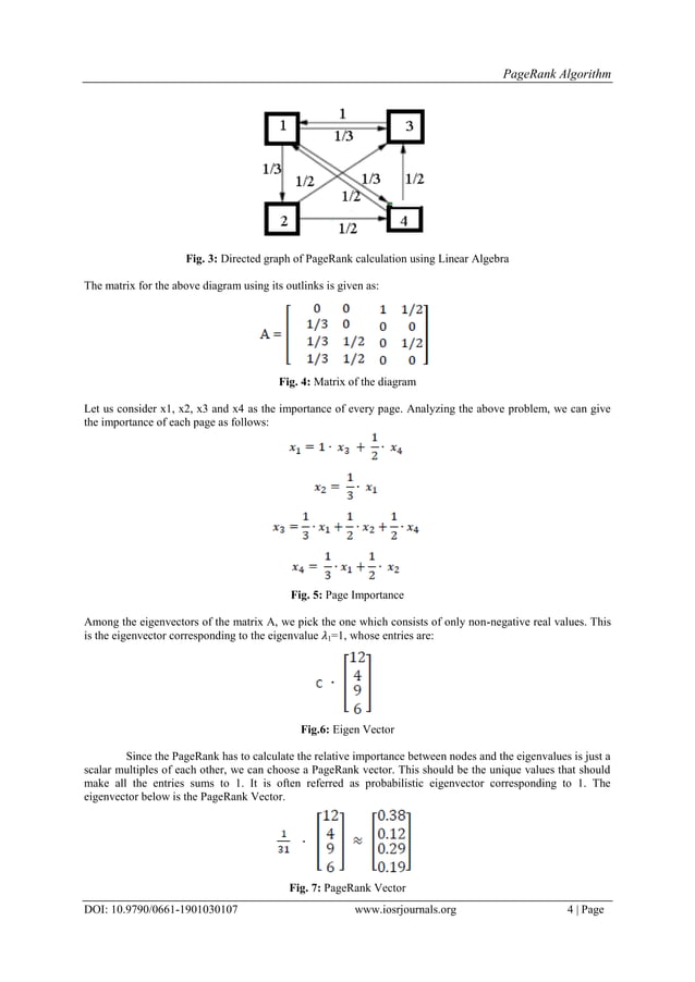 PageRank Algorithm | PDF