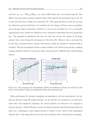 6.3. Random Forests with steerable features 121
voxel size s30: sga = CRLga/CRL30 × s30, where CRL denotes the crown-rump length [6]. This
diﬀers from previously proposed methods which either ignored the gestational age [4, 69, 72]
or only used fetal age to deﬁne size constraints [77]. This approach does not take into account
the allometric growth of the fetus as it considers that the images of fetuses can be normalised
across all ages using an homothecy. However, as can be seen in Figure 6.4, it is a reasonable
approximation that enables the deﬁnition of size constraints independent from the gestational
age. The proposed normalisation also does not take into account the change of T2 image
contrast that occurs during the development of the fetus [95]. However, this is accounted for
by the choice of image features, namely cube features, which are invariant to intensity shift or
rescaling. This size normalisation allows a single classiﬁer to be trained across all ages, avoiding
training classiﬁers speciﬁc to certain age range, which may prove diﬃcult with a small training
dataset.
20 25 30 35 40
Gestational age
0
20
40
60
80
100
120
140
Heart-braindistanceinmm
Scanner coordinates
20 25 30 35 40
Gestational age
0
20
40
60
80
100
120
140
Heart-braindistanceinvoxels
Image grid
R1, R2
Healthy
IUGR
Figure 6.4: The proposed size normalisation allows the deﬁnition of limits R1 and R2 for the
heart–brain distance which are independent from the gestational age.
Before performing the isotropic resampling corresponding to the size normalisation, the im-
ages are denoised using 3D median ﬁltering. As the 2D slices are acquired in an interleaved
order with a fast single-shot technique, the motion artefacts are observed to be marginal in
in-plane direction. Median ﬁltering is used to exclude the sparsely distributed motion-distorted
slices (e.g. shadowing) as their signals present as outliers in the context of the undamaged
adjacent slices. This approach has been observed to perform better than Gaussian averaging.
 
