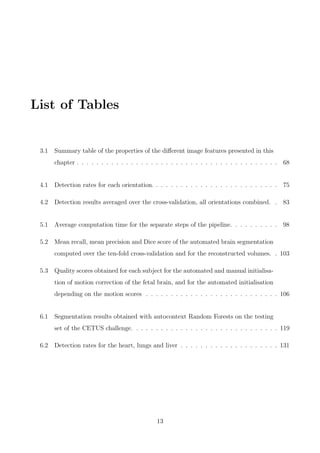 List of Tables
3.1 Summary table of the properties of the diﬀerent image features presented in this
chapter . . . . . . . . . . . . . . . . . . . . . . . . . . . . . . . . . . . . . . . . . 68
4.1 Detection rates for each orientation. . . . . . . . . . . . . . . . . . . . . . . . . . 75
4.2 Detection results averaged over the cross-validation, all orientations combined. . 83
5.1 Average computation time for the separate steps of the pipeline. . . . . . . . . . 98
5.2 Mean recall, mean precision and Dice score of the automated brain segmentation
computed over the ten-fold cross-validation and for the reconstructed volumes. . 103
5.3 Quality scores obtained for each subject for the automated and manual initialisa-
tion of motion correction of the fetal brain, and for the automated initialisation
depending on the motion scores . . . . . . . . . . . . . . . . . . . . . . . . . . . 106
6.1 Segmentation results obtained with autocontext Random Forests on the testing
set of the CETUS challenge. . . . . . . . . . . . . . . . . . . . . . . . . . . . . . 119
6.2 Detection rates for the heart, lungs and liver . . . . . . . . . . . . . . . . . . . . 131
13
 