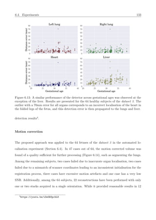 6.4. Experiments 133
0
10
20
30
40
50
60
70
80Distanceerror(mm)
Left lung
0
10
20
30
40
50
60
70
80
Right lung
20 25 30 35 40
Gestational age
0
10
20
30
40
50
60
70
80
Distanceerror(mm)
Heart
20 25 30 35 40
Gestational age
0
10
20
30
40
50
60
70
80
Liver
Figure 6.13: A similar performance of the detector across gestational ages was observed at the
exception of the liver. Results are presented for the 64 healthy subjects of the dataset 3. The
outlier with a 70mm error for all organs corresponds to an incorrect localisation of the heart in
the folded legs of the fetus, and this detection error is then propagated to the lungs and liver.
detection results4
.
Motion correction
The proposed approach was applied to the 64 fetuses of the dataset 3 in the automated lo-
calisation experiment (Section 6.4). In 47 cases out of 64, the motion corrected volume was
found of a quality suﬃcient for further processing (Figure 6.14), such as segmenting the lungs.
Among the remaining subjects, two cases failed due to inaccurate organ localisation, two cases
failed due to a mismatch of scanner coordinates leading to an inconsistent initialisation for the
registration process, three cases have excessive motion artefacts and one case has a very low
SNR. Additionally, among the 64 subjects, 22 reconstructions have been performed with only
one or two stacks acquired in a single orientation. While it provided reasonable results in 12
4
https://youtu.be/iSe5B3pcbL8
 