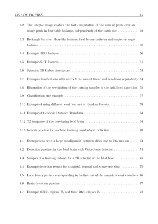 LIST OF FIGURES 15
3.2 The integral image enables the fast computation of the sum of pixels over an
image patch in four table lookups, independently of the patch size . . . . . . . . 49
3.3 Rectangle features: Haar-like features, local binary patterns and simple rectangle
features . . . . . . . . . . . . . . . . . . . . . . . . . . . . . . . . . . . . . . . . 49
3.4 Example HOG features . . . . . . . . . . . . . . . . . . . . . . . . . . . . . . . . 50
3.5 Example SIFT features . . . . . . . . . . . . . . . . . . . . . . . . . . . . . . . . 51
3.6 Spherical 3D Gabor descriptors . . . . . . . . . . . . . . . . . . . . . . . . . . . 53
3.7 Example classiﬁcations with an SVM in cases of linear and non-linear separability 54
3.8 Illustration of the reweighting of the training samples in the AdaBoost algorithm 55
3.9 Classiﬁcation tree example . . . . . . . . . . . . . . . . . . . . . . . . . . . . . . 57
3.10 Example of using diﬀerent weak learners in Random Forests. . . . . . . . . . . . 59
3.11 Example of Geodesic Distance Transform . . . . . . . . . . . . . . . . . . . . . . 63
3.12 T2 templates of the developing fetal brain . . . . . . . . . . . . . . . . . . . . . 64
3.13 Generic pipeline for machine learning based object detection . . . . . . . . . . . 70
4.1 Exemple scan with a large misalignment between slices due to fetal motion . . . 73
4.2 Detection pipeline for the fetal brain with Viola-Jones detector . . . . . . . . . . 74
4.3 Samples of a training dataset for a 2D detector of the fetal head . . . . . . . . . 75
4.4 Example detection results for a sagittal, coronal and transverse slice. . . . . . . 75
4.5 Local binary pattern corresponding to the ﬁrst test of the cascade of weak classiﬁers 76
4.6 Brain detection pipeline . . . . . . . . . . . . . . . . . . . . . . . . . . . . . . . 77
4.7 Example MSER regions Ri and their ﬁtted ellipses Ei . . . . . . . . . . . . . . . 78
 