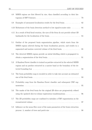 16 LIST OF FIGURES
4.8 MSER regions are ﬁrst ﬁltered by size, then classiﬁed according to their his-
tograms of SIFT features . . . . . . . . . . . . . . . . . . . . . . . . . . . . . . . 79
4.9 Examples of automated localisation results for the fetal brain . . . . . . . . . . . 82
4.10 Robustness of the brain detection method to low signal-to-noise ratio . . . . . . 84
4.11 As a result of fetal head rotation, the eyes of the fetus do not provide robust 3D
landmarks for the localisation of the brain. . . . . . . . . . . . . . . . . . . . . . 84
5.1 Outline of the proposed brain segmentation pipeline, which starts from the
MSER regions selected during the brain localisation process, and results in a
segmented and motion corrected volume of the fetal brain. . . . . . . . . . . . . 88
5.2 The detected MSER regions provide an initial labelling which is propagated to
obtain a segmentation of the fetal brain . . . . . . . . . . . . . . . . . . . . . . . 91
5.3 A Random Forest classiﬁer is trained on patches extracted in the selected MSER
regions and on patches extracted in a narrow band at the boundary of the de-
tected bounding box . . . . . . . . . . . . . . . . . . . . . . . . . . . . . . . . . 92
5.4 The brain probability map is rescaled in order to take into account an estimated
size of the fetal brain . . . . . . . . . . . . . . . . . . . . . . . . . . . . . . . . . 93
5.5 Probability map from the Random Forest classiﬁer and subsequent CRF seg-
mentation . . . . . . . . . . . . . . . . . . . . . . . . . . . . . . . . . . . . . . . 95
5.6 The masks of the fetal brain for the original 2D slices are progressively reﬁned
using the updated slice-to-volume registration transformations. . . . . . . . . . . 96
5.7 The 2D probability maps are combined to initialise a CRF segmentation on the
reconstructed volume . . . . . . . . . . . . . . . . . . . . . . . . . . . . . . . . . 97
5.8 Inﬂuence on the mean Dice score of the main parameters of the brain extraction
process: λ, number of trees and patch size . . . . . . . . . . . . . . . . . . . . . 98
 