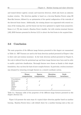 68 Chapter 3. Machine learning and object detection
and trained distinct sagittal, coronal, and transverse detectors, which only leaves an unknown
in-plane rotation. The detection pipeline is based on a two-step Random Forests using 3D
Haar-like features, followed by an optimisation of the spatial conﬁguration of the centroids of
the detected brain tissues. Additionally, the training dataset was augmented with rotated ver-
sions of the training data, and the feature size has been optimised to exploit brain symmetries.
Kainz et al. [72] also trained a Random Forest classiﬁer, but with rotation invariant features
[139] (SGD features presented in Section 3.2.5) to detect the fetal brain in the acquired data.
3.6 Conclusion
The main properties of the diﬀerent image features presented in this chapter are summarised
in Table 3.1. SIFT features are used in the brain detection method presented in Chapter 4 due
to their scale and rotation invariance. In the body detection method presented in Chapter 6,
the scale is inferred from the gestational age and dense image features have been used in order
to enable a pixel-wise classiﬁcation. Rectangle features were chosen as thanks to their simple
formulation, they can form the basis of more complex features. In particular, rotation invariance
was obtained by extracting rectangle features in a rotated coordinate system.
Dense
computation
Sparse
computation
Rotation
Invariance
Scale
invariance
Convolutions
Rectangles
HOG
SIFT
DSIFT
SGD
Table 3.1: Summary table of the properties of the diﬀerent image features presented in this
chapter (Section 3.2).
Figure 3.13 presents the main steps of a typical object detection pipeline based on machine
learning. Random Forests form a safe default choice for a machine learning task as they are
 