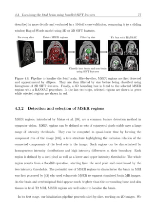 4.3. Localising the fetal brain using bundled SIFT features 77
described in more details and evaluated in a 10-fold cross-validation, comparing it to a sliding
window Bag-of-Words model using 2D or 3D SIFT features.
For every slice Detect MSER regions Filter by size
Classify into brain and non-brain
using SIFT features
Fit box with RANSAC
Figure 4.6: Pipeline to localise the fetal brain. Slice-by-slice, MSER regions are ﬁrst detected
and approximated by ellipses. They are then ﬁltered by size before being classiﬁed using
histograms of 2D SIFT features. Finally, a 3D bounding box is ﬁtted to the selected MSER
regions with a RANSAC procedure. In the last two steps, selected regions are shown in green
while rejected regions are shown in red.
4.3.2 Detection and selection of MSER regions
MSER regions, introduced by Matas et al. [99], are a common feature detection method in
computer vision. MSER regions can be deﬁned as sets of connected pixels stable over a large
range of intensity thresholds. They can be computed in quasi-linear time by forming the
component tree of the image [104], a tree structure highlighting the inclusion relation of the
connected components of the level sets in the image. Such regions can be characterised by
homogeneous intensity distributions and high intensity diﬀerences at their boundary. Each
region is deﬁned by a seed pixel as well as a lower and upper intensity thresholds: The whole
region results from a ﬂoodﬁll operation, starting from the seed pixel and constrained by the
two intensity thresholds. The potential use of MSER regions to characterise the brain in MRI
was ﬁrst proposed by [43] who used volumetric MSER to segment simulated brain MR images.
As the brain and cerebrospinal ﬂuid appear much brighter than the surrounding bone and skin
tissues in fetal T2 MRI, MSER regions are well suited to localise the brain.
In its ﬁrst stage, our localisation pipeline proceeds slice-by-slice, working on 2D images. We
 