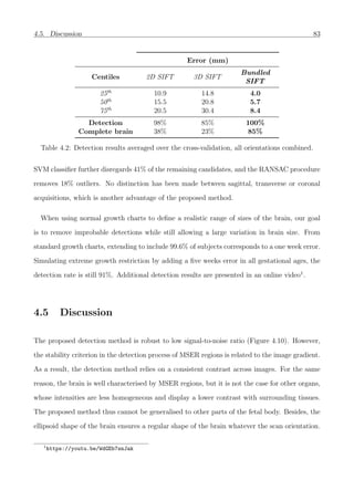 4.5. Discussion 83
Error (mm)
Centiles 2D SIFT 3D SIFT
Bundled
SIFT
25th
10.9 14.8 4.0
50th
15.5 20.8 5.7
75th
20.5 30.4 8.4
Detection 98% 85% 100%
Complete brain 38% 23% 85%
Table 4.2: Detection results averaged over the cross-validation, all orientations combined.
SVM classiﬁer further disregards 41% of the remaining candidates, and the RANSAC procedure
removes 18% outliers. No distinction has been made between sagittal, transverse or coronal
acquisitions, which is another advantage of the proposed method.
When using normal growth charts to deﬁne a realistic range of sizes of the brain, our goal
is to remove improbable detections while still allowing a large variation in brain size. From
standard growth charts, extending to include 99.6% of subjects corresponds to a one week error.
Simulating extreme growth restriction by adding a ﬁve weeks error in all gestational ages, the
detection rate is still 91%. Additional detection results are presented in an online video1
.
4.5 Discussion
The proposed detection method is robust to low signal-to-noise ratio (Figure 4.10). However,
the stability criterion in the detection process of MSER regions is related to the image gradient.
As a result, the detection method relies on a consistent contrast across images. For the same
reason, the brain is well characterised by MSER regions, but it is not the case for other organs,
whose intensities are less homogeneous and display a lower contrast with surrounding tissues.
The proposed method thus cannot be generalised to other parts of the fetal body. Besides, the
ellipsoid shape of the brain ensures a regular shape of the brain whatever the scan orientation.
1
https://youtu.be/WdGEb7snJak
 