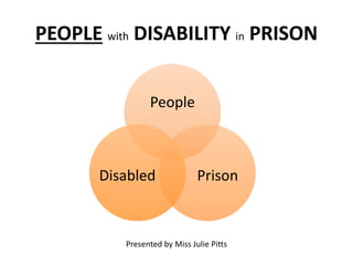 PEOPLE with DISABILITY in PRISON
People
PrisonDisabled
Presented by Miss Julie Pitts
 