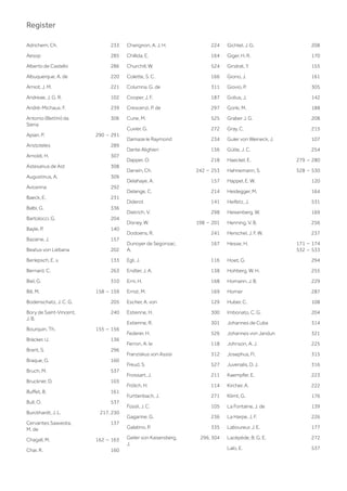 Register
Adrichem, Ch. 233
Aesop 285
Alberto de Castello 286
Albuquerque, A. de 220
Amiot, J. M. 221
Andreae, J. G. R. 102
André-Michaux, F. 239
Antonio (Bettini) da
Siena
306
Apian, P. 290 ‒ 291
Aristoteles 289
Arnoldi, H. 307
Astesanus de Ast 308
Augustinus, A. 309
Avicenna 292
Baeck, E. 231
Balbi, G. 336
Bartolocci, G. 204
Bayle, P. 140
Bazaine, J. 157
Beatus von Liébana 202
Berlepsch, E. v. 133
Bernard, C. 263
Biel, G. 310
Bill, M. 158 ‒ 159
Bodenschatz, J. C. G. 205
Bory de Saint-Vincent,
J. B.
240
Bourquin, Th. 155 ‒ 156
Bräcker, U. 136
Brant, S. 296
Braque, G. 160
Bruch, M. 537
Bruckner, D. 103
Buffet, B. 161
Bull, O. 537
Burckhardt, J. L. 217, 230
Cervantes Saavedra,
M. de
137
Chagall, M. 162 ‒ 163
Char, R. 160
Charignon, A. J. H. 224
Chillida, E. 164
Churchill, W. 524
Colette, S. C. 166
Columna, G. de 311
Cooper, J. F. 187
Crescenzi, P. de 297
Curie, M. 525
Cuvier, G. 272
Damaze le Raymond 234
Dante Alighieri 156
Dapper, O. 218
Darwin, Ch. 242 ‒ 253
Delahaye, A. 157
Delange, C. 214
Diderot 141
Dietrich, V. 298
Disney, W. 198 ‒ 201
Dodoens, R. 241
Dunoyer de Segonzac,
A.
167
Egli, J. 116
Endter, J. A. 138
Erni, H. 168
Ernst, M. 169
Escher, A. von 129
Estienne, H. 300
Estienne, R. 301
Federer, H. 526
Ferron, A. le 118
Franziskus von Assisi 312
Freud, S. 527
Froissart, J. 211
Frölich, H. 114
Furttenbach, J. 271
Füssli, J. C. 105
Gagarine, G. 236
Galatino, P. 335
Geiler von Kaisersberg,
J.
296, 304
Gichtel, J. G. 208
Giger, H. R. 170
Gindrat, Y. 155
Giono, J. 161
Giovio, P. 305
Golius, J. 142
Gorki, M. 188
Graber J. G. 208
Gray, C. 215
Guler von Weineck, J. 107
Gütle, J. C. 254
Haeckel, E. 279 ‒ 280
Hahnemann, S. 528 ‒ 530
Happel, E. W. 120
Heidegger, M. 164
Heifetz, J. 531
Heisenberg, W. 169
Henning, V. B. 256
Herschel, J. F. W. 237
Hesse, H. 171 ‒ 174
532 ‒ 533
Hoet, G. 294
Hohberg, W. H. 255
Homann, J. B. 229
Homer 287
Huber, C. 108
Imbonato, C. G. 204
Johannes de Cuba 314
Johannes von Jandun 321
Johnson, A. J. 225
Josephus, Fl. 315
Juvenalis, D. J. 316
Kaempfer, E. 223
Kircher, A. 222
Klimt, G. 176
La Fontaine, J. de 139
La Harpe, J. F. 226
Laboureur, J. E. 177
Lacépède, B. G. E. 272
Lalo, E. 537
 