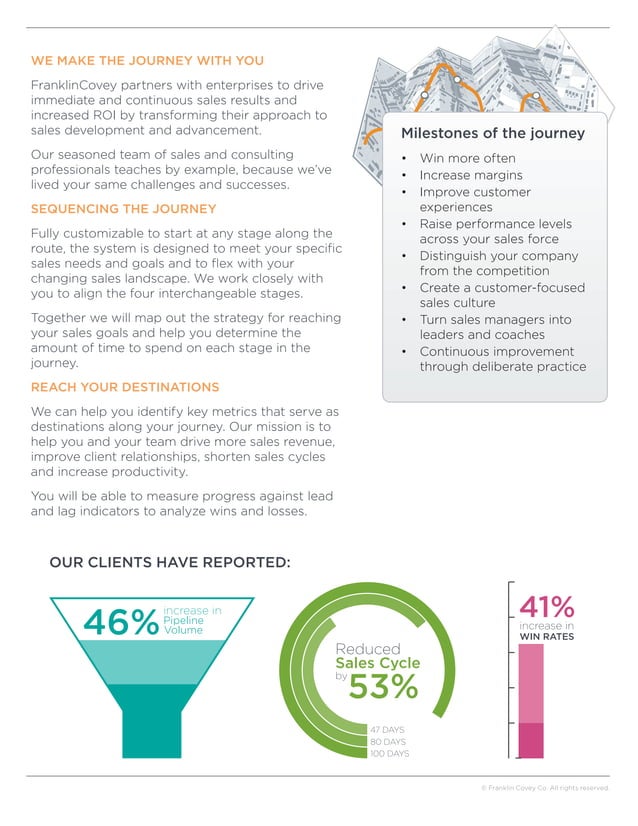 FranklinCovey Sales Performance Practice PDF Sales Business