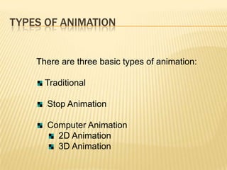 TYPES OF ANIMATION


    There are three basic types of animation:

      Traditional

      Stop Animation

      Computer Animation
        2D Animation
        3D Animation
 