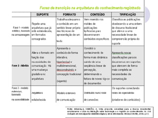 A1a Comunicacao Cient+¡Fica
