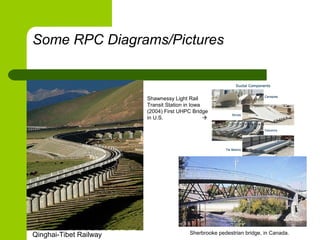 Some RPC Diagrams/Pictures
Qinghai-Tibet Railway
Shawnessy Light Rail
Transit Station in Iowa
(2004) First UHPC Bridge
in U.S. 
Sherbrooke pedestrian bridge, in Canada.
 