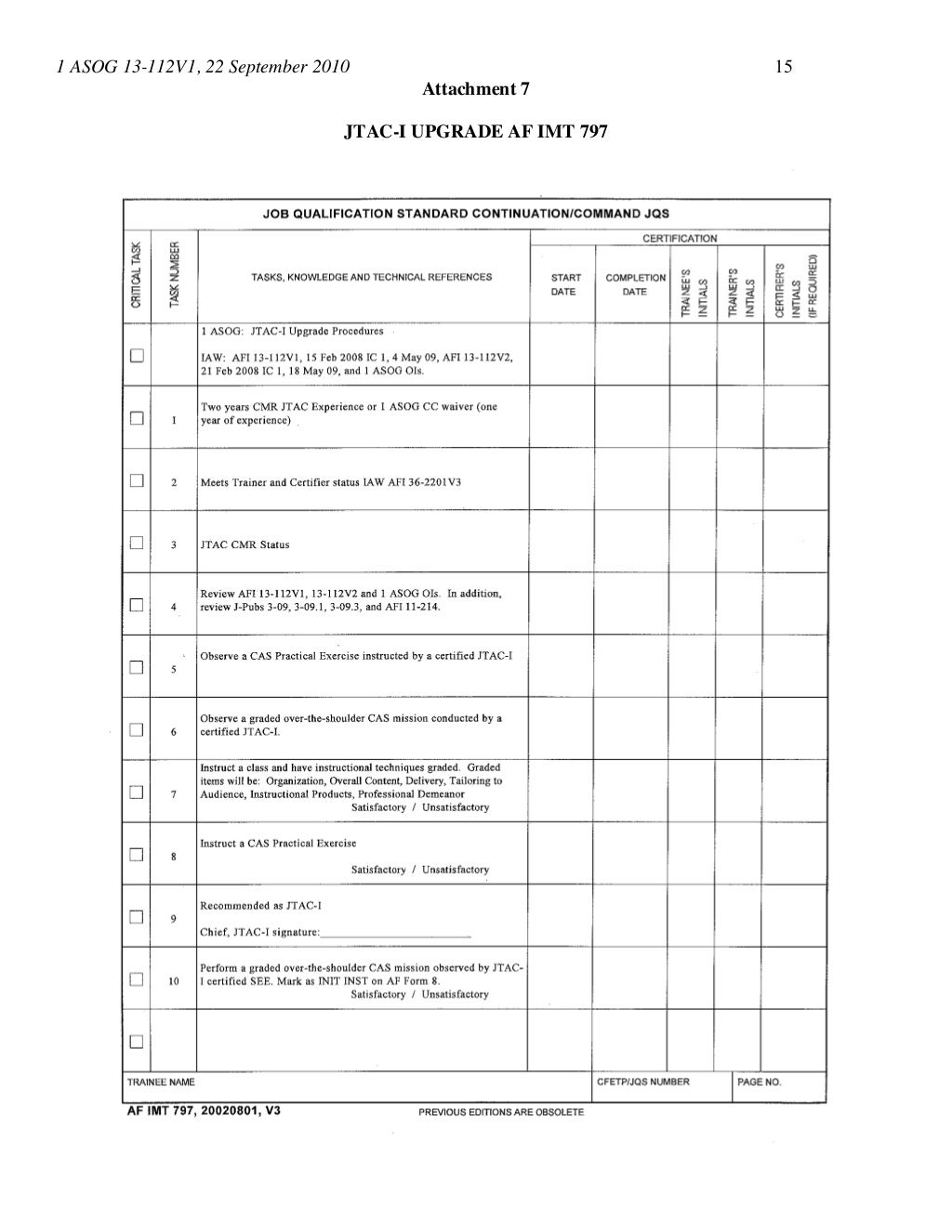 expired-1-asog-training-program