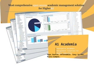 Most comprehensive open source academic management solution
for HigherEd

Open Source. Affordable. Easy to Use.
Multi-Campus.

 