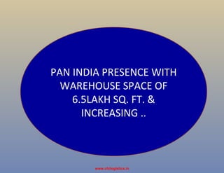 PAN INDIA PRESENCE WITH
WAREHOUSE SPACE OF
6.5LAKH SQ. FT. &
INCREASING ..
www.cfclogistics.in
 