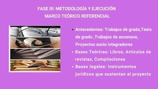 FASE III: METODOLOGÍA Y EJECUCIÓN
MARCO TEÓRICO REFERENCIAL
Antecedentes: Trabajos de grado,Tesis
de grado ,Trabajos de ascensos,
Proyectos socio integradores
Bases Teóricas: Libros, Artículos de
revistas, Compilaciones
Bases legales: Instrumentos
jurídicos que sustentan el proyecto
 