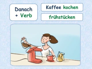 Danach
+ Verb
Kaffee kochen
frühstücken
 