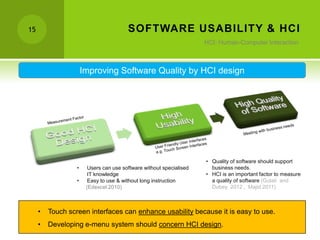 15                                      SOFTWARE USABILITY & HCI
                                                                     HCI: Human-Computer Interaction



                      Improving Software Quality by HCI design




                                                                     • Quality of software should support
                  •     Users can use software without specialised     business needs.
                        IT knowledge                                 • HCI is an important factor to measure
                  •     Easy to use & without long instruction         a quality of software (Gulati and
                       (Edexcel 2010)                                  Dubey 2012 , Majid 2011)



     •   Touch screen interfaces can enhance usability because it is easy to use.
     •   Developing e-menu system should concern HCI design.
 