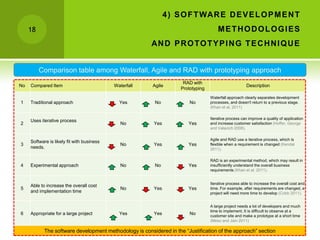 4 ) S O F T WAR E D E V E L O P M E N T
     18                                                                                METHODOLOGIES
                                                        AN D P R O TO T Y P I N G T E C H N I Q U E


          Comparison table among Waterfall, Agile and RAD with prototyping approach
                                                                      RAD with
No   Compared Item                          Waterfall    Agile                                          Description
                                                                     Prototyping
                                                                                   Waterfall approach clearly separates development
1    Traditional approach                     Yes         No             No        processes, and doesn't return to a previous stage.
                                                                                   (Khan et al. 2011)

                                                                                   Iterative process can improve a quality of application
     Uses iterative process
2                                              No         Yes           Yes        and increase customer satisfaction (Hoffer, George
                                                                                   and Valacich 2008).

                                                                                   Agile and RAD use a iterative process, which is
     Software is likely fit with business
3                                              No         Yes           Yes        flexible when a requirement is changed (Kendal
     needs.                                                                        2011).

                                                                                   RAD is an experimental method, which may result in
4    Experimental approach                     No         No            Yes        insufficiently understand the overall business
                                                                                   requirements (Khan et al. 2011).


                                                                                   Iterative process able to increase the overall cost and
     Able to increase the overall cost
5                                              No         Yes           Yes        time. For example, after requirements are changed, a
     and implementation time                                                       project will need more time to develop (Cobb 2011).


                                                                                   A large project needs a lot of developers and much
                                                                                   time to implement. It is difficult to observe at a
6    Appropriate for a large project          Yes         Yes            No        customer site and make a prototype at a short time
                                                                                   (Meso and Jain 2011)

            The software development methodology is considered in the “Justification of the approach” section
 