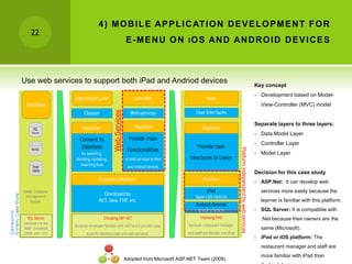 4 ) M O B I L E AP P L I C AT I O N D E V E L O P M E N T F O R
  22
                                        E - M E N U O N I O S AN D AN D R O I D D E V I C E S



Use web services to support both iPad and Andriod devices
                                                                                                                             Key concept
                                                                                                                             - Development based on Model-
                                                                                                                               View-Controller (MVC) model

                         Web Services
                                                                                                                             Separate layers to three layers;
                                                                                                                             - Data Model Layer
                                                                                                                             - Controller Layer




                                                                                      Platform independent by web services
                                                                                                                             - Model Layer


                                                                                                                             Decision for this case study
                                                                                                                             - ASP.Net: It can develop web
                                                                                                                               services more easily because the
                                                                                                                               learner is familiar with this platform.
                                                                                                                             - SQL Server: It is compatible with
                                                                                                                               .Net because their owners are the
                                                                                                                               same (Microsoft).
                                                                                                                             - iPad or iOS platform: The
                                                                                                                               restaurant manager and staff are
                                                                                                                               more familiar with iPad than
                                        Adopted from Microsoft ASP.NET Team (2009).
 