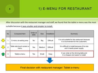 8                                       1) E-MENU FOR RESTAURANT



After discussion with the restaurant manager and staff, we found that the tablet e-menu was the most
suitable because it was smaller and simpler to install.

                                   Order at
 No          Compared Item                     Size    Installation                      Summary
                                    table

                                                                      It is not suitable for this restaurant because
 1        E-menu at waiting area     No        Big      Difficult
                                                                            it is inconvenient for the customers.

      Table side touch screen e-                                        It is difficult to install because of its size
 2                                   Yes      Medium    Difficult
                menu                                                             and it needs power supply.

                                                                          It can order at the dinning table and
 3            Tablet e-menu          Yes      Small       Easy
                                                                            it is cheaper and easier to install.




                     Final decision with restaurant manager: Tablet e-menu
 